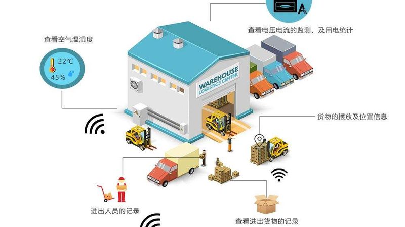 悬臂式货架材质选择与安装要点解析