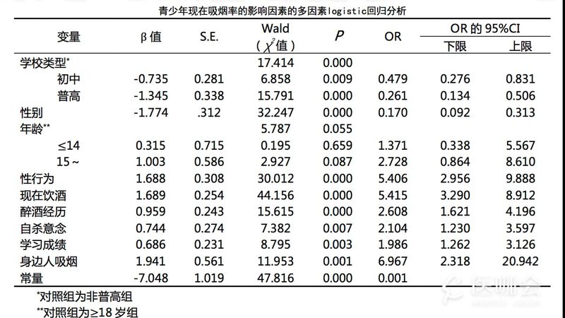 仓储货架与阁楼货架：两种常见存储方式的优劣对比**