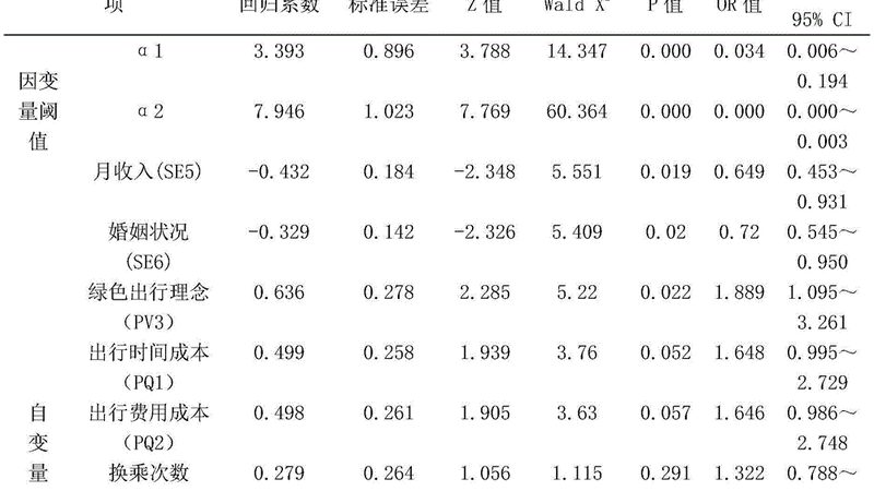 托盘的承重参数是衡量其质量的重要指标。代理商在选择厂家时，应关注以下方面：