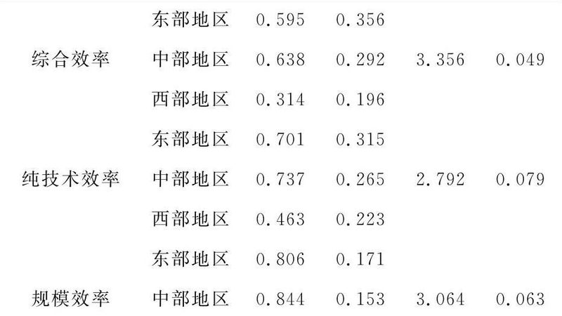 电动叉车防爆型：揭秘安全与效率的完美结合**