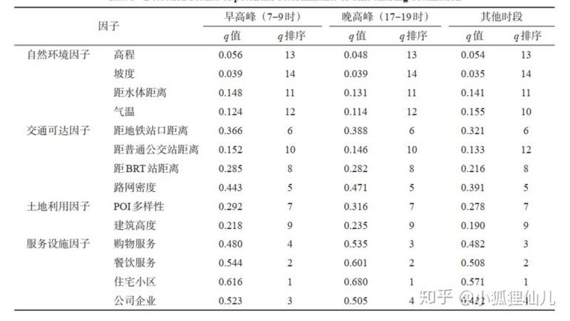 电动叉车价格背后的性价比秘密