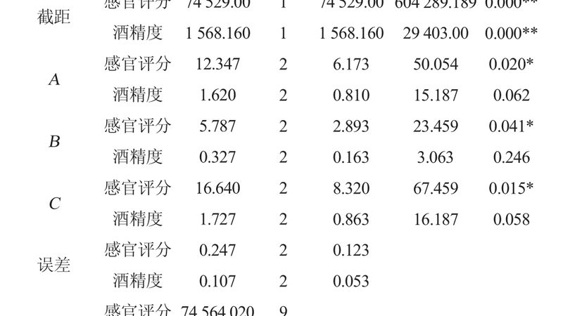 电动叉车选购：避开四大误区，确保高效与安全**