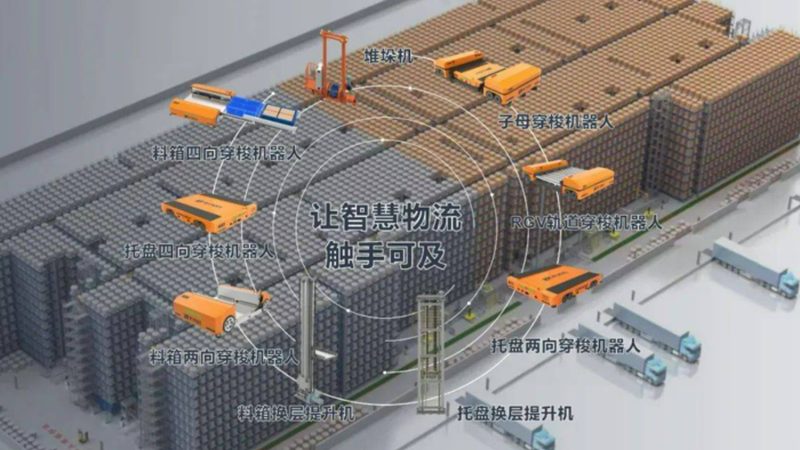 模具货架定做：从需求到交付的精准流程**